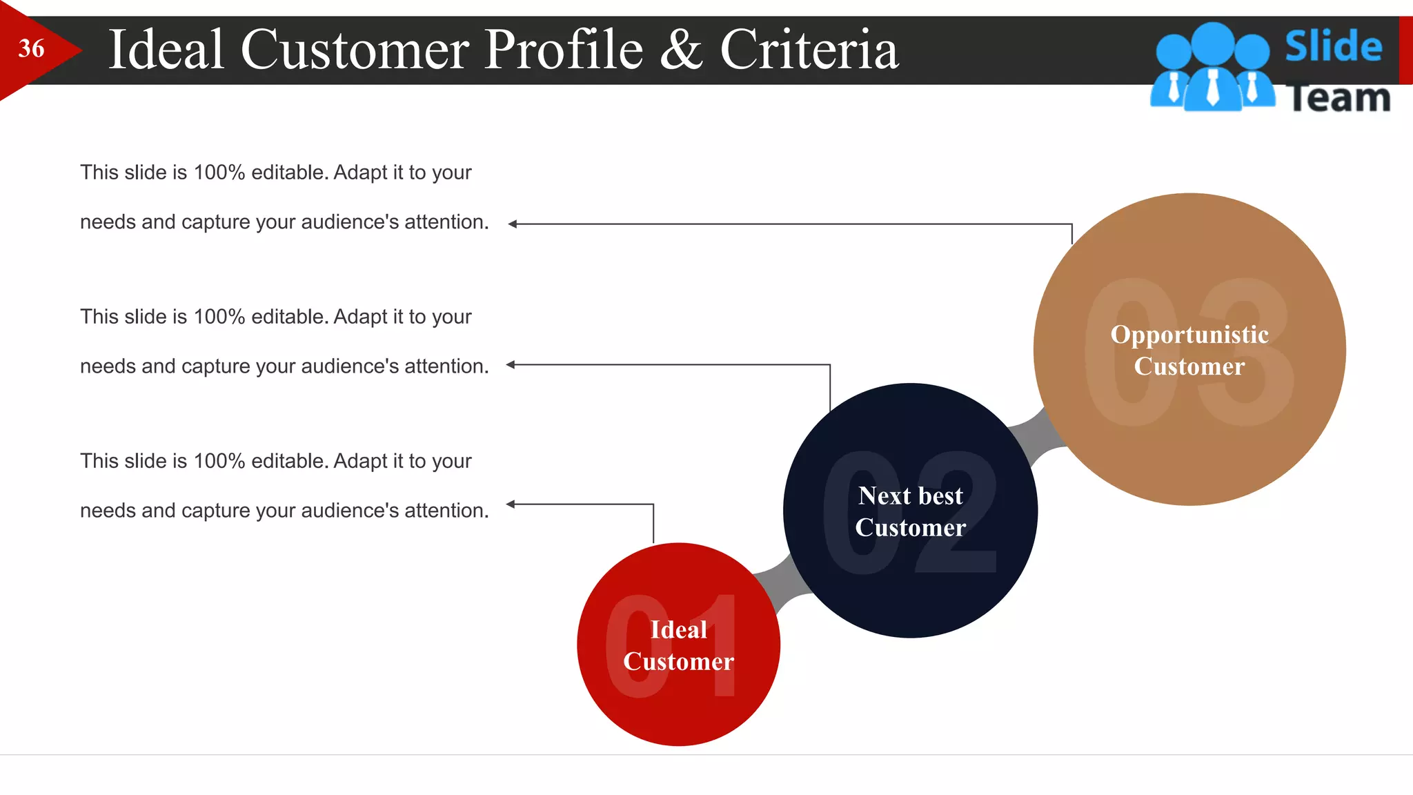 Ideal Customer Profile & Criteria
This slide is 100% editable. Adapt it to your
needs and capture your audience's attention.
This slide is 100% editable. Adapt it to your
needs and capture your audience's attention.
This slide is 100% editable. Adapt it to your
needs and capture your audience's attention.
Next best
Customer
Opportunistic
Customer
Ideal
Customer
36
 