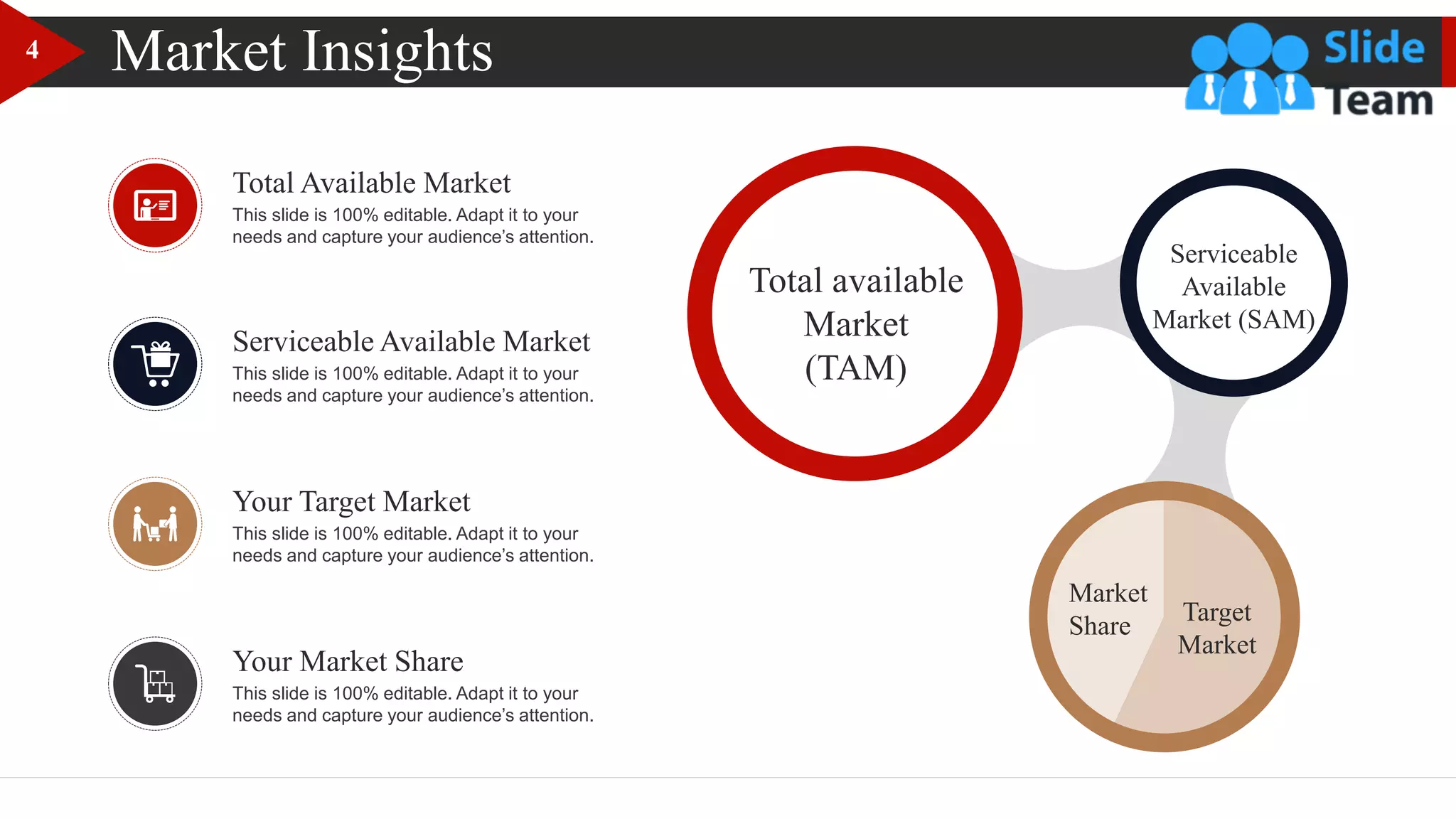Market Insights
Target
Market
Market
Share
Serviceable
Available
Market (SAM)
Total available
Market
(TAM)
Total Available Market
This slide is 100% editable. Adapt it to your
needs and capture your audience’s attention.
Your Target Market
This slide is 100% editable. Adapt it to your
needs and capture your audience’s attention.
Serviceable Available Market
This slide is 100% editable. Adapt it to your
needs and capture your audience’s attention.
Your Market Share
This slide is 100% editable. Adapt it to your
needs and capture your audience’s attention.
4
 