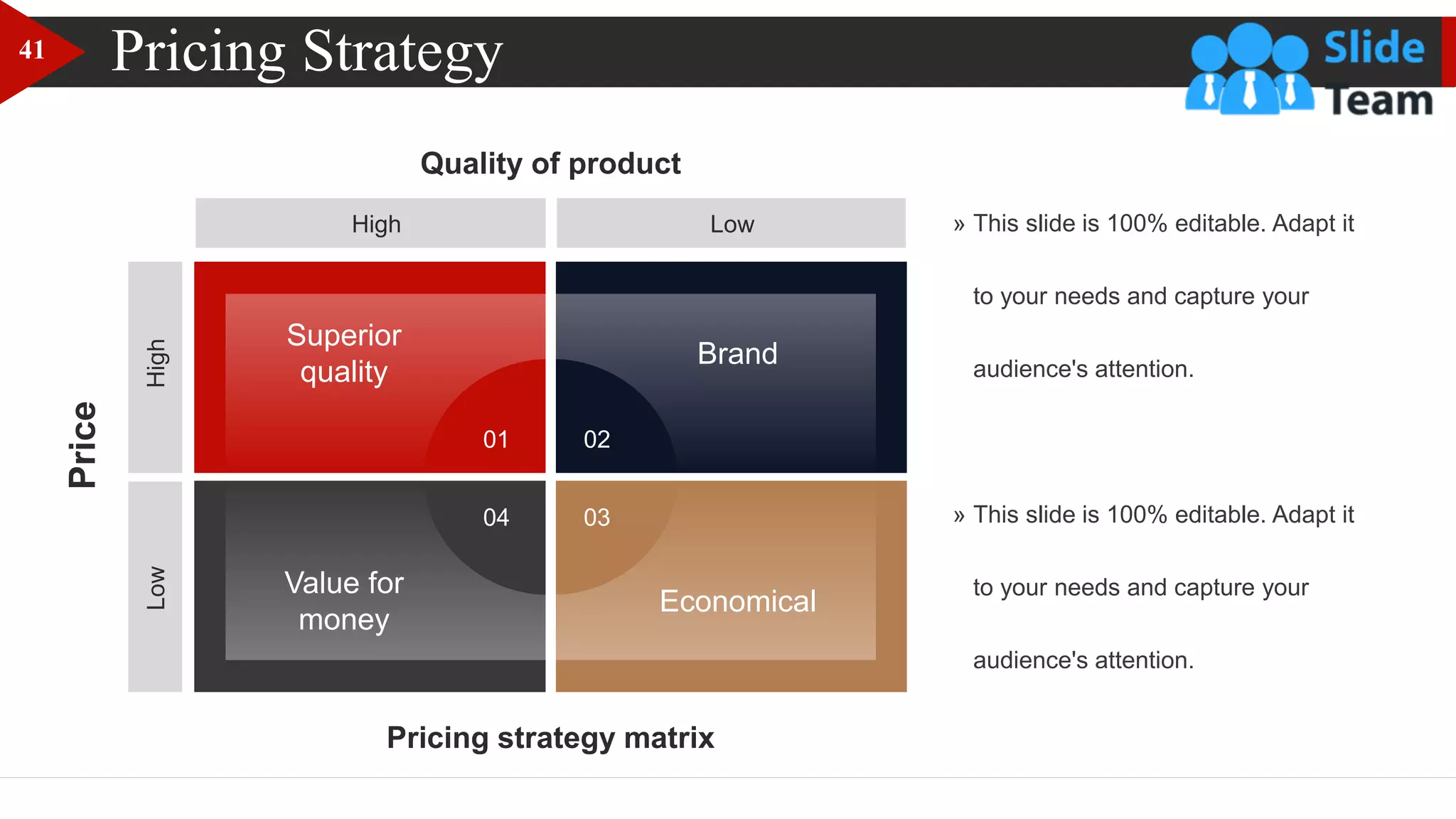 Pricing Strategy
02
03
04
01
Superior
quality
Brand
Value for
money
Economical
High Low
High
Low Quality of product
Price
Pricing strategy matrix
» This slide is 100% editable. Adapt it
to your needs and capture your
audience's attention.
» This slide is 100% editable. Adapt it
to your needs and capture your
audience's attention.
41
 