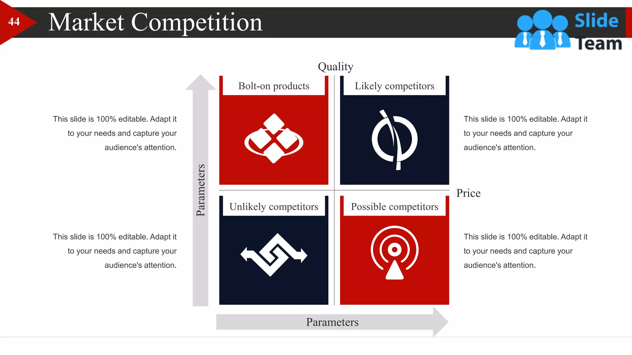 Market Competition
44
This slide is 100% editable. Adapt it
to your needs and capture your
audience's attention.
This slide is 100% editable. Adapt it
to your needs and capture your
audience's attention.
This slide is 100% editable. Adapt it
to your needs and capture your
audience's attention.
This slide is 100% editable. Adapt it
to your needs and capture your
audience's attention.
Quality
Price
Parameters
Parameters
Bolt-on products
Possible competitors
Unlikely competitors
Likely competitors
 