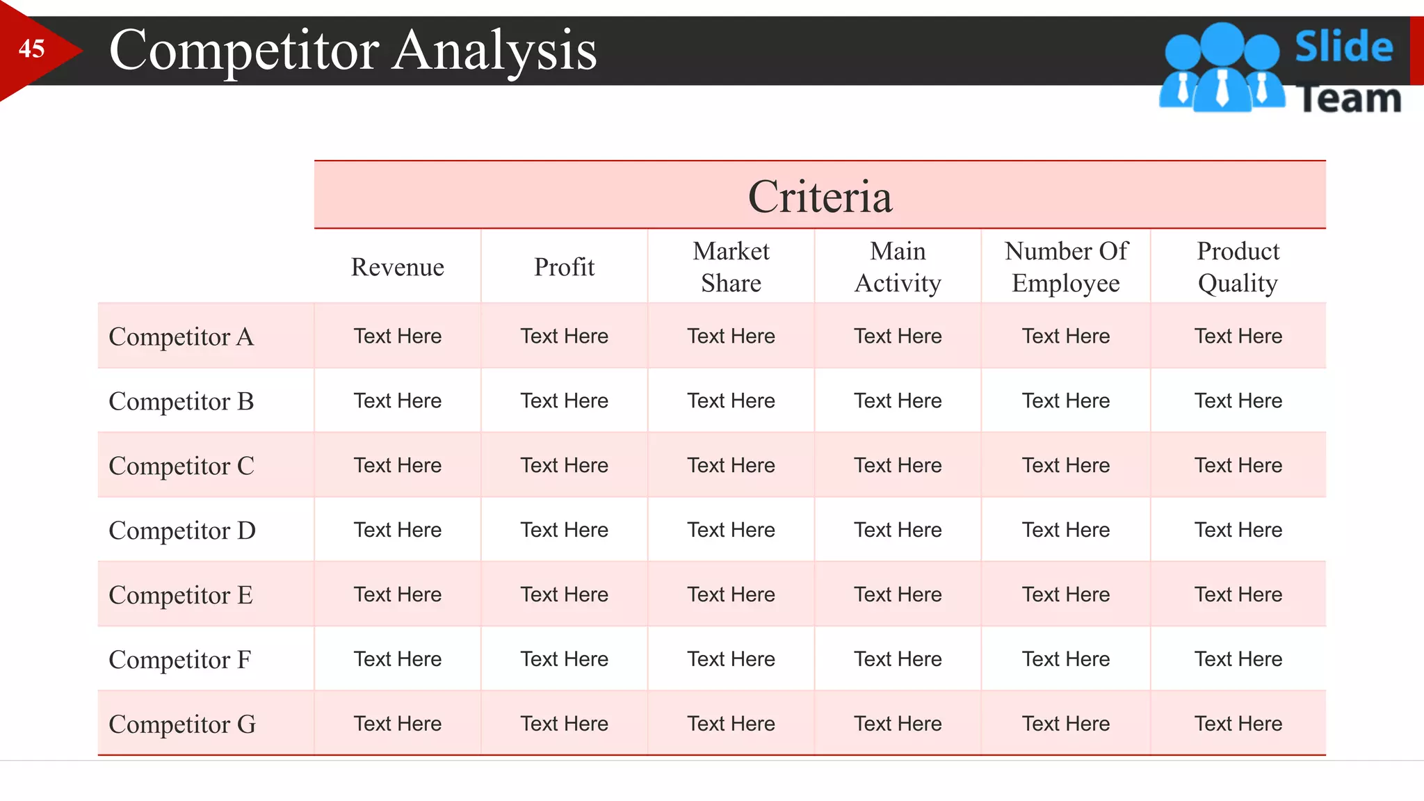 Competitor Analysis
Criteria
Revenue Profit
Market
Share
Main
Activity
Number Of
Employee
Product
Quality
Competitor A Text Here Text Here Text Here Text Here Text Here Text Here
Competitor B Text Here Text Here Text Here Text Here Text Here Text Here
Competitor C Text Here Text Here Text Here Text Here Text Here Text Here
Competitor D Text Here Text Here Text Here Text Here Text Here Text Here
Competitor E Text Here Text Here Text Here Text Here Text Here Text Here
Competitor F Text Here Text Here Text Here Text Here Text Here Text Here
Competitor G Text Here Text Here Text Here Text Here Text Here Text Here
45
 