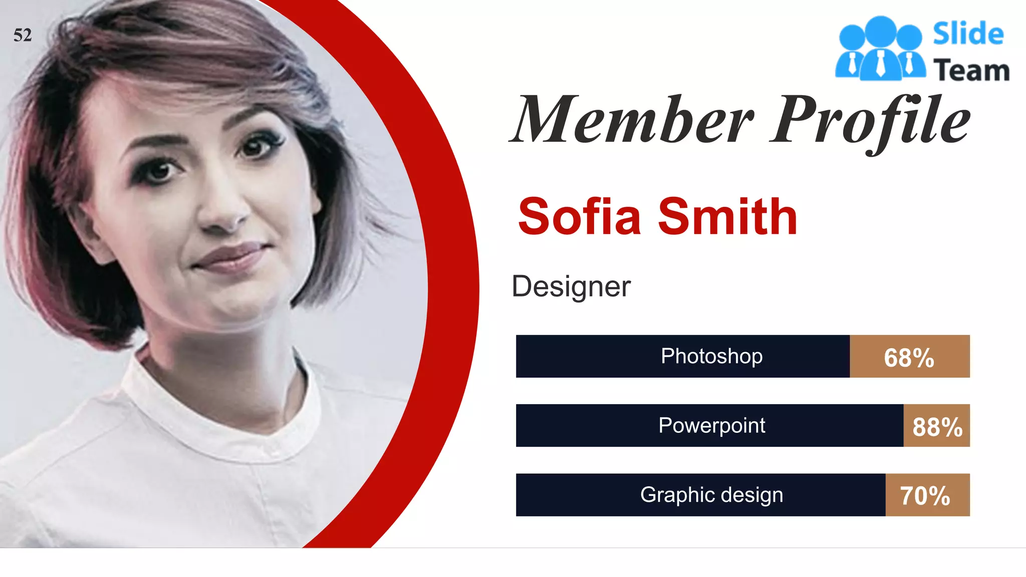 Sofia Smith
Designer
Member Profile
Graphic design
Powerpoint
Photoshop 68%
88%
70%
52
 