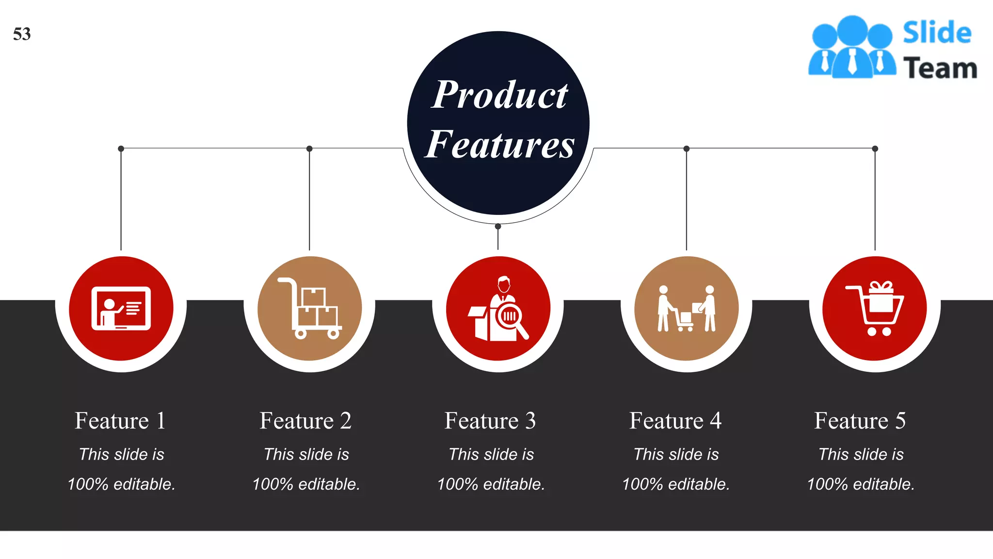 Feature 1
This slide is
100% editable.
Feature 2
This slide is
100% editable.
Feature 3
This slide is
100% editable.
Feature 4
This slide is
100% editable.
Feature 5
This slide is
100% editable.
Product
Features
53
 