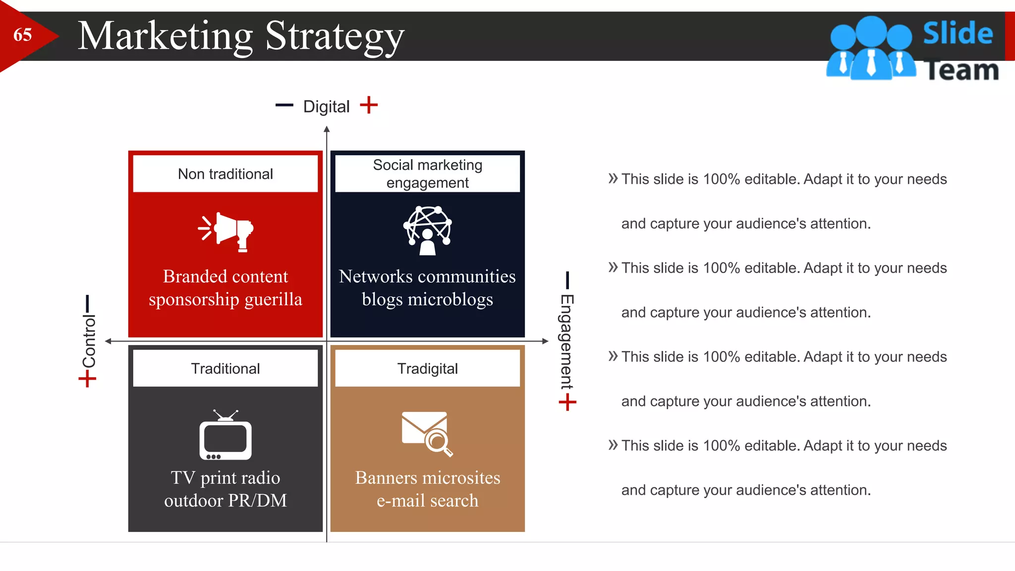 Marketing Strategy
Digital
Control
Engagement
Non traditional
Branded content
sponsorship guerilla
Networks communities
blogs microblogs
Social marketing
engagement
Banners microsites
e-mail search
Tradigital
TV print radio
outdoor PR/DM
Traditional
»This slide is 100% editable. Adapt it to your needs
and capture your audience's attention.
»This slide is 100% editable. Adapt it to your needs
and capture your audience's attention.
»This slide is 100% editable. Adapt it to your needs
and capture your audience's attention.
»This slide is 100% editable. Adapt it to your needs
and capture your audience's attention.
65
 