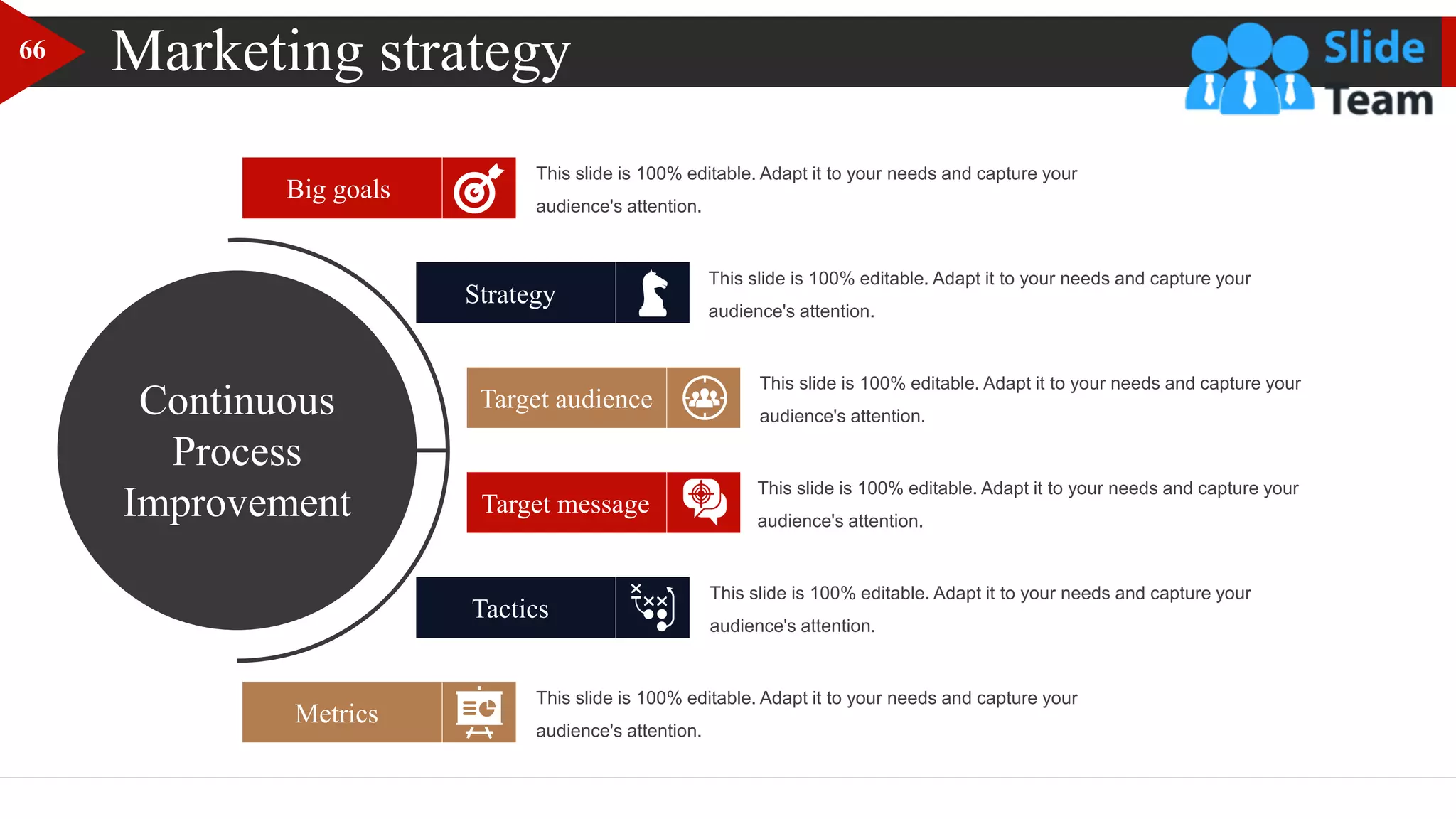 Marketing strategy
This slide is 100% editable. Adapt it to your needs and capture your
audience's attention.
This slide is 100% editable. Adapt it to your needs and capture your
audience's attention.
This slide is 100% editable. Adapt it to your needs and capture your
audience's attention.
This slide is 100% editable. Adapt it to your needs and capture your
audience's attention.
This slide is 100% editable. Adapt it to your needs and capture your
audience's attention.
This slide is 100% editable. Adapt it to your needs and capture your
audience's attention.
Continuous
Process
Improvement Target message
Strategy
Target audience
Tactics
Metrics
Big goals
66
 