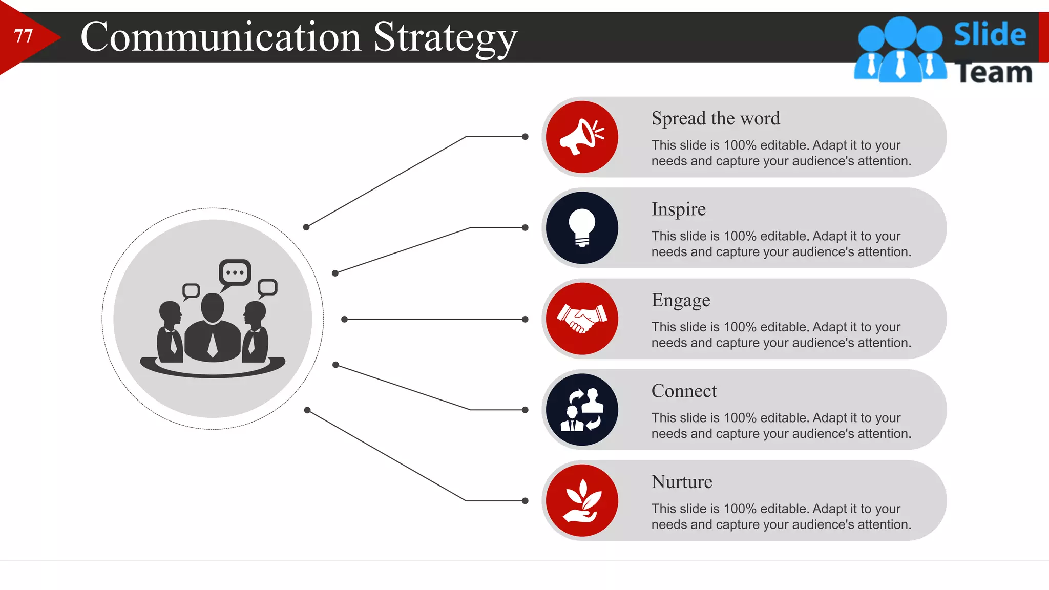 Communication Strategy
This slide is 100% editable. Adapt it to your
needs and capture your audience's attention.
Spread the word
This slide is 100% editable. Adapt it to your
needs and capture your audience's attention.
Nurture
This slide is 100% editable. Adapt it to your
needs and capture your audience's attention.
Connect
This slide is 100% editable. Adapt it to your
needs and capture your audience's attention.
Engage
This slide is 100% editable. Adapt it to your
needs and capture your audience's attention.
Inspire
77
 