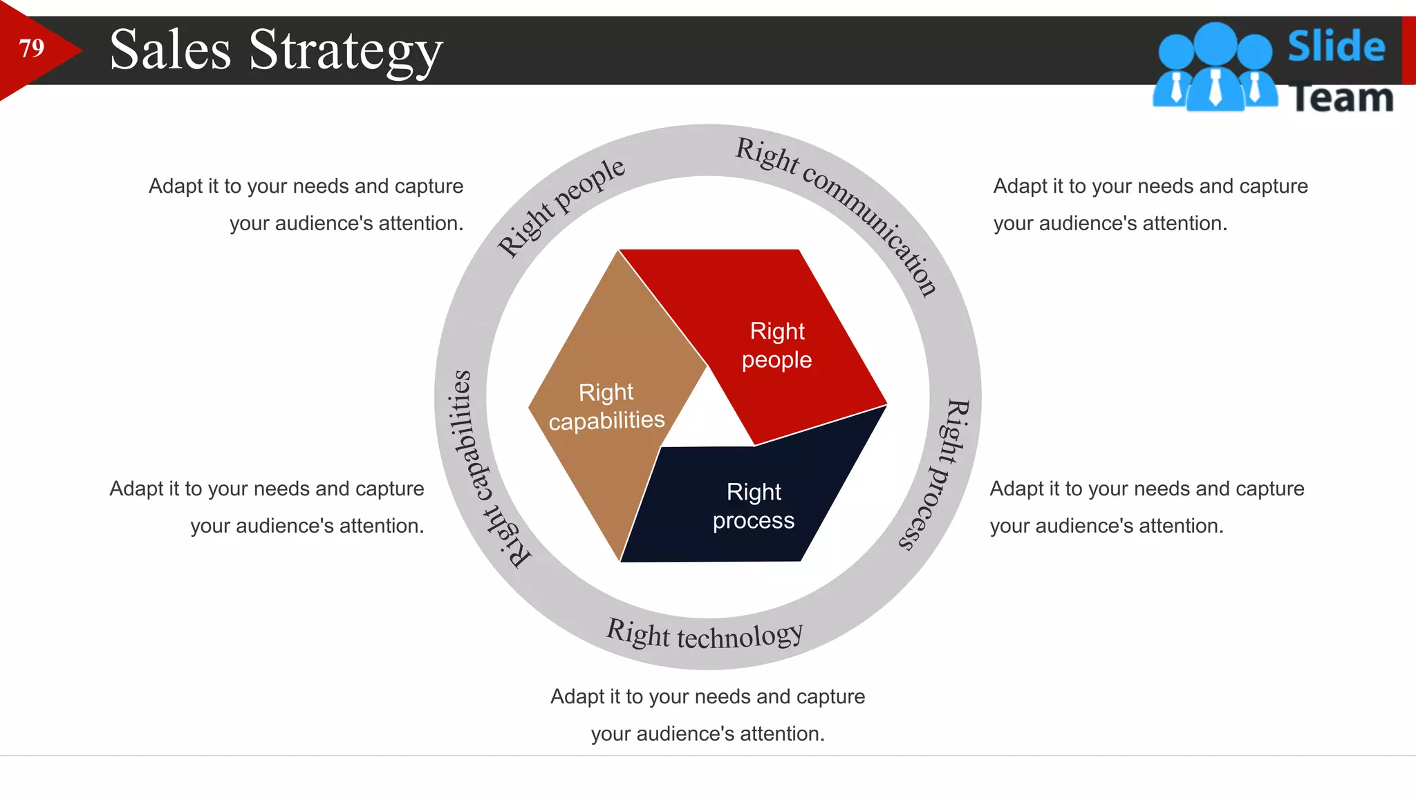 Sales Strategy
Right
process
Adapt it to your needs and capture
your audience's attention.
Adapt it to your needs and capture
your audience's attention.
Adapt it to your needs and capture
your audience's attention.
Adapt it to your needs and capture
your audience's attention.
Adapt it to your needs and capture
your audience's attention.
79
 