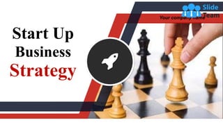 Start Up
Business
Strategy
1
Your company name
 