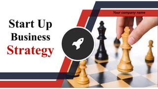 Start Up
Business
Strategy
1
Your company name
 