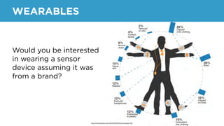 http://smartiplex.com/2014/09/09/technology-life/
Would you be interested
in wearing a sensor
device assuming it was
from a brand?
WEARABLES
 