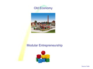 Source: Faltin
Old Economy
Modular Entrepreneurship
 