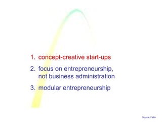 Source: Faltin
1. concept-creative start-ups
2. focus on entrepreneurship,
not business administration
3. modular entrepreneurship
 
