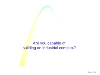 Source: Faltin
Are you capable of
building an industrial complex?
 