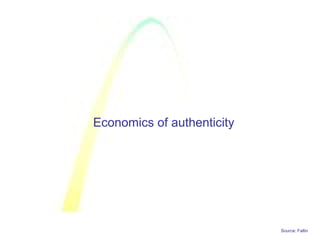Source: Faltin
Economics of authenticity
 