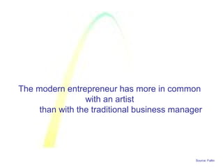 Source: Faltin
The modern entrepreneur has more in common
with an artist
than with the traditional business manager
 