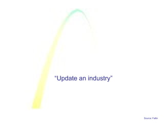Source: Faltin
“Update an industry”
 