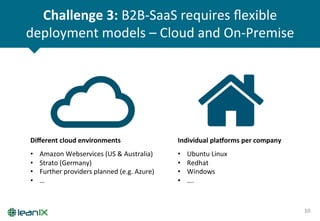 Challenge	
  3:	
  B2B-­‐SaaS	
  requires	
  ﬂexible	
  
deployment	
  models	
  –	
  Cloud	
  and	
  On-­‐Premise	
  	
  
10	
  
Diﬀerent	
  cloud	
  environments	
  
•  Amazon	
  Webservices	
  (US	
  &	
  Australia)	
  
•  Strato	
  (Germany)	
  
•  Further	
  providers	
  planned	
  (e.g.	
  Azure)	
  
•  …	
  
Individual	
  plaPorms	
  per	
  company	
  
•  Ubuntu	
  Linux	
  
•  Redhat	
  
•  Windows	
  
•  ….	
  
	
  
 