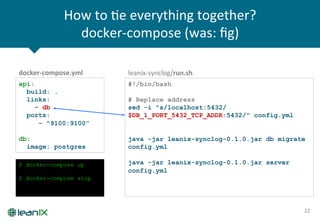 How	
  to	
  Ze	
  everything	
  together?	
  
docker-­‐compose	
  (was:	
  ﬁg)	
  
22	
  
api:
build: .
links:
- db
ports:
- "9100:9100”
db:
image: postgres
docker-­‐compose.yml	
  
$ docker-compose up
$ docker-compose stop
#!/bin/bash
# Replace address
sed -i "s/localhost:5432/
$DB_1_PORT_5432_TCP_ADDR:5432/" config.yml
java -jar leanix-synclog-0.1.0.jar db migrate
config.yml
java -jar leanix-synclog-0.1.0.jar server
config.yml
leanix-­‐synclog/run.sh	
  
 