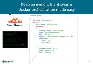 Keep	
  an	
  eye	
  on:	
  Giant	
  swarm	
  
Docker	
  orchestraZon	
  made	
  easy	
  
24	
  
{	
  
	
  	
  	
  	
  "app_name":	
  "leanix-­‐synclog",	
  
	
  	
  	
  	
  "services":	
  [{	
  
	
  	
  	
  	
  	
  	
  	
  	
  	
  	
  	
  	
  "service_name":	
  "leanix-­‐synclog",	
  
	
  	
  	
  	
  	
  	
  	
  	
  	
  	
  	
  	
  "components":	
  [	
  
	
  	
  	
  	
  	
  	
  	
  	
  	
  	
  	
  	
  	
  	
  	
  {	
  
	
  	
  	
  	
  	
  	
  	
  	
  	
  	
  	
  	
  	
  	
  	
  	
  	
  	
  	
  	
  "component_name":	
  "leanix-­‐synclog",	
  
	
  	
  	
  	
  	
  	
  	
  	
  	
  	
  	
  	
  	
  	
  	
  	
  	
  	
  	
  	
  "image":	
  ”leanix/leanix-­‐synclog",	
  
	
  	
  	
  	
  	
  	
  	
  	
  	
  	
  	
  	
  	
  	
  	
  	
  	
  	
  	
  	
  "ports":	
  [	
  ”80/tcp"	
  ],	
  
	
  	
  	
  	
  	
  	
  	
  	
  	
  	
  	
  	
  	
  	
  	
  	
  	
  	
  	
  	
  "domains":	
  {	
  "synclog-­‐andrechrist.giganZc.io":	
  	
  	
  "80"	
  },	
  
	
  	
  	
  	
  	
  	
  	
  	
  	
  	
  	
  	
  	
  	
  	
  	
  	
  	
  	
  	
  "dependencies":	
  [	
  {	
  
	
  	
  	
  	
  	
  	
  	
  	
  	
  	
  	
  	
  	
  	
  	
  	
  	
  	
  	
  	
  	
  	
  	
  	
  	
  	
  	
  	
  "name":	
  "db_1",	
  
	
  	
  	
  	
  	
  	
  	
  	
  	
  	
  	
  	
  	
  	
  	
  	
  	
  	
  	
  	
  	
  	
  	
  	
  	
  	
  	
  	
  "port":	
  5432}]	
  
	
  	
  	
  	
  	
  	
  	
  	
  	
  	
  	
  	
  	
  	
  	
  	
  },	
  
	
  	
  	
  	
  	
  	
  	
  	
  	
  	
  	
  	
  	
  	
  	
  	
  {	
  
	
  	
  	
  	
  	
  	
  	
  	
  	
  	
  	
  	
  	
  	
  	
  	
  	
  	
  	
  	
  "component_name":	
  "db_1",	
  
	
  	
  	
  	
  	
  	
  	
  	
  	
  	
  	
  	
  	
  	
  	
  	
  	
  	
  	
  	
  "image"	
  :	
  "postgres:9.4",	
  
	
  	
  	
  	
  	
  	
  	
  	
  	
  	
  	
  	
  	
  	
  	
  	
  	
  	
  	
  	
  "ports":	
  ["5432/tcp"]	
  
	
  	
  	
  	
  	
  	
  	
  	
  	
  	
  	
  	
  	
  	
  	
  	
  }	
  
	
  	
  	
  	
  	
  	
  	
  	
  	
  	
  	
  	
  ]	
  
	
  	
  	
  	
  	
  	
  	
  	
  }	
  
	
  	
  	
  	
  ]	
  
}
$ swarm login
$ swarm up
$ swarm logs <ID>
$ swarm stop
$ swarm scaleup <COMP>
swarm.json	
  
 