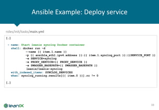 Ansible	
  Example:	
  Deploy	
  service	
  
33	
  
[…]
- name: Start leanix synclog Docker container
shell: docker run -d
--name {{ item.1.name }}
-p {{ ansible_eth1.ipv4.address }}:{{ item.1.synclog_port }}:{{SERVICE_PORT }}
-e SERVICE=synclog
-e PROXY_SERVICE={{ PROXY_SERVICE }}
-e SWAGGER_BASEPATH={{ SWAGGER_BASEPATH }}
leanix/leanix-synclog
with_indexed_items: SYNCLOG_SERVICES
when: synclog_running.results[{{ item.0 }}].rc != 0
[…]
roles/init/tasks/main.yml	
  
 
