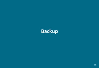 Backup	
  
38	
  
 