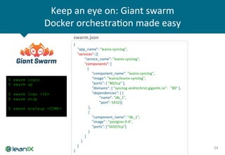 Keep	
  an	
  eye	
  on:	
  Giant	
  swarm	
  
Docker	
  orchestraZon	
  made	
  easy	
  
24	
  
{	
  
	
  	
  	
  	
  "ap...