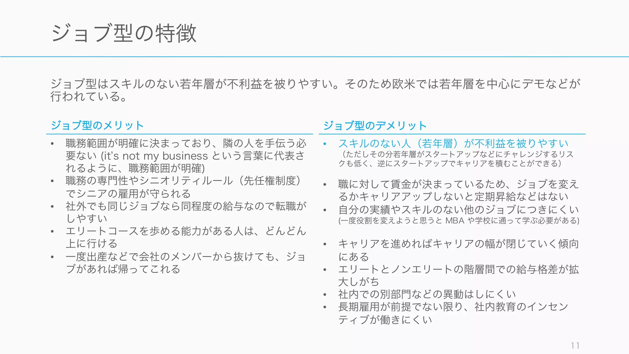 ジョブ型はスキルのない若年層が不利益を被りやすい。そのため欧米では若年層を中心にデモなどが
行われている。
11
ジョブ型の特徴
ジョブ型のメリット
• 職務範囲が明確に決まっており、隣の人を手伝う必
要ない (it s not my business という言葉に代表さ
れるように、職務範囲が明確)
• 職務の専門性やシニオリティルール（先任権制度）
でシニアの雇用が守られる
• 社外でも同じジョブなら同程度の給与なので転職が
しやすい
• エリートコースを歩める能力がある人は、どんどん
上に行ける
• 一度出産などで会社のメンバーから抜けても、ジョ
ブがあれば帰ってこれる
ジョブ型のデメリット
• スキルのない人（若年層）が不利益を被りやすい
（ただしその分若年層がスタートアップなどにチャレンジするリス
クも低く、逆にスタートアップでキャリアを積むことができる）
• 職に対して賃金が決まっているため、ジョブを変え
るかキャリアアップしないと定期昇給などはない
• 自分の実績やスキルのない他のジョブにつきにくい
(一度役割を変えようと思うと MBA や学校に通って学ぶ必要がある)
• キャリアを進めればキャリアの幅が閉じていく傾向
にある
• エリートとノンエリートの階層間での給与格差が拡
大しがち
• 社内での別部門などの異動はしにくい
• 長期雇用が前提でない限り、社内教育のインセン
ティブが働きにくい
 