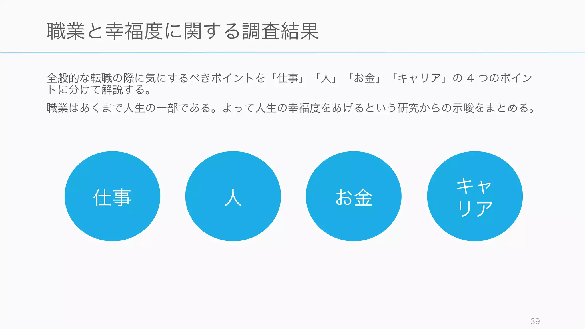 スタートアップとは単に起業をすることではなく、急成長を目指す企業体のことである。新しいイノ
ベーションやマーケットの歪みを使うことで、大企業にはできない急速な成長を行う。
ただしスモールビジネスだからといって技術的にイノベーティブでないというわけではない。
39
スタートアップとは
短期での急成長を望む
（スタートアップ）
着実な成長を望む
（スモールビジネス）
Profit
t
Profit
t
 