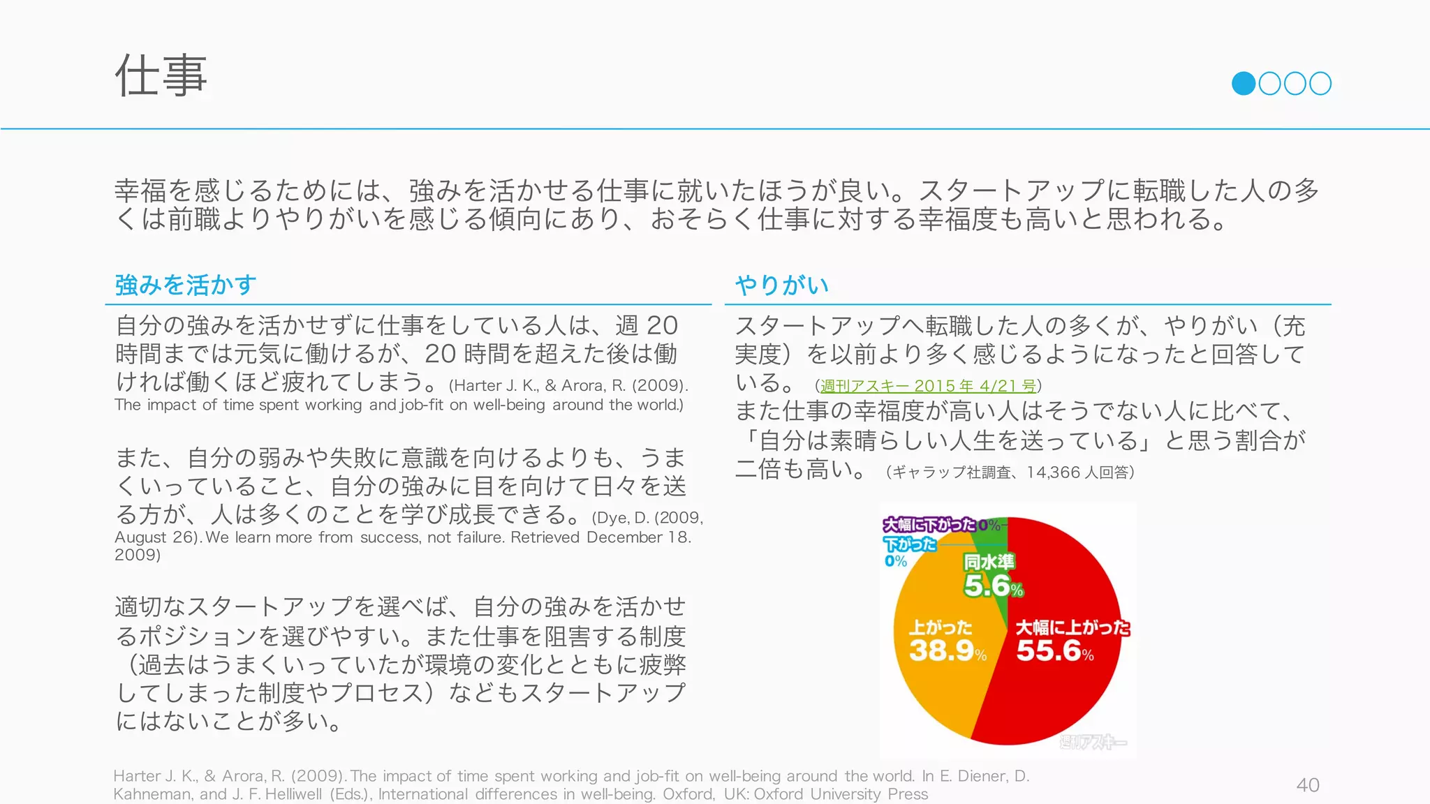創業したての企業に参加する時には、スタートアップに参加するのか、スモールビジネスに参加する
のかはよく考えて選んだ方が良い。どちらが良いというわけではないが、全体的にスタートアップの
ほうが新しい産業に結びつきやすいと言える。
40
スタートアップとスモールビジネスの違い
スタートアップ スモールビジネス
ビジネスモデル 不不確実性が⾼高く、新規性が⾼高い すでに検証されたビジネスモデルがある
（受託ビジネスなど）
技術 多くの場合、新規性の⾼高い技術が使われるこ
とになり、チャレンジングな環境である
新しい技術が不不要な場合もあれば、新しい技
術を利利⽤用することも可能
アイデア ⼀一⾒見見悪いように⾒見見えて本当は良良いアイデア 誰もが良良いと思ってやっているアイデアで、
なんらかの強みが加わる
スケール 成功したら巨⼤大なリターンを短期で⽣生むこと
ができるビジネス
そこそこのリターンを着実に得られるビジネ
ス
産業 新しい産業を⽣生み出しやすい 既存の産業での新しい形態のビジネス
社員 多くの場合、社員数も⼀一気に増えてスタート
アップ特有の成⻑⾧長の痛みを伴う
企業規模に合わせて少数精鋭で続けることも
可能
例例 Google, Facebook, Airbnb… 飲⾷食店、⼯工務店、ソフトウェアの受託開発
 