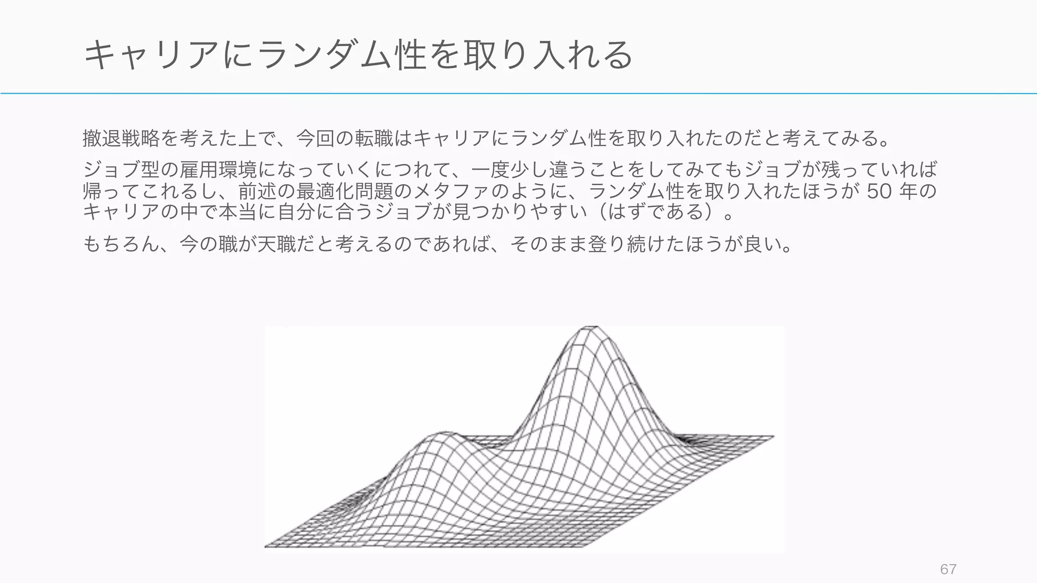 飲み会に参加するなどだけでは検証は十分とは言えない。「一緒に働く」ことでより多くのことが見
えるし、スタートアップ側にとっても採用するかどうかを決められるので、一度働くことを勧める。
67
相性が良いかどうかを検証する: 一緒に働く
3 ‒ 7 日間オフィスで働いてみる
スタートアップのオフィスで、小規模なプロジェクト
に参加してみる。あなたの人生の多くの部分を決める
ためなので、有給をとって数日間働いてみると良い。
一時間の面接だと企業の文化などは分からないが、一
度オフィスの中で働いてみると、実際にその文化が適
しているかどうかわかる。
IT エンジニアであれば、ペアプロやリファクタリング
などを通して、自分の能力を示すこともできる。
週末プロジェクトとして参加する
週末にスタートアップの人と一緒に何かプロジェクト
を進めてみる。週末に少しだけ仕事を請け負ってみた
り、手伝ったりしてみる。
またたとえば仕事以外にもハッカソンなどに参加して
みると、仕事の進め方が見える。
 