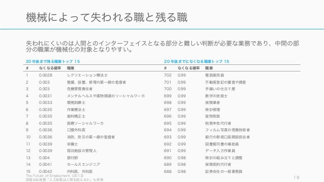 Fd7 0gavl5yi3m Fd7 0gavl5yi3m