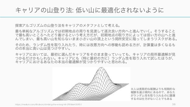 転職基準 スタートアップへの転職を検討するための予備知識 転職基準 スタートアップへの転職を検討するための予備知識