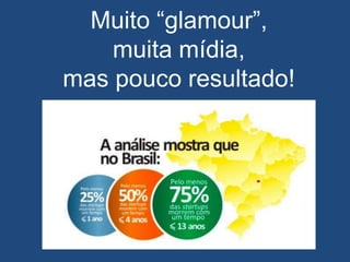 Muito “glamour”,
muita mídia,
mas pouco resultado!
 