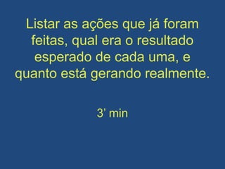 Listar as ações que já foram
feitas, qual era o resultado
esperado de cada uma, e
quanto está gerando realmente.
3’ min
 