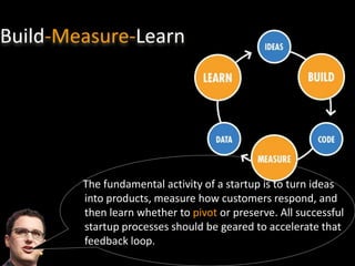 Build-Measure-Learn




        The fundamental activity of a startup is to turn ideas
        into products, measure how customers respond, and
        then learn whether to pivot or preserve. All successful
        startup processes should be geared to accelerate that
        feedback loop.
 