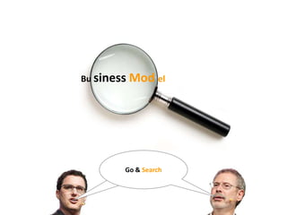 Bu siness   Mod el




        Go & Search
 