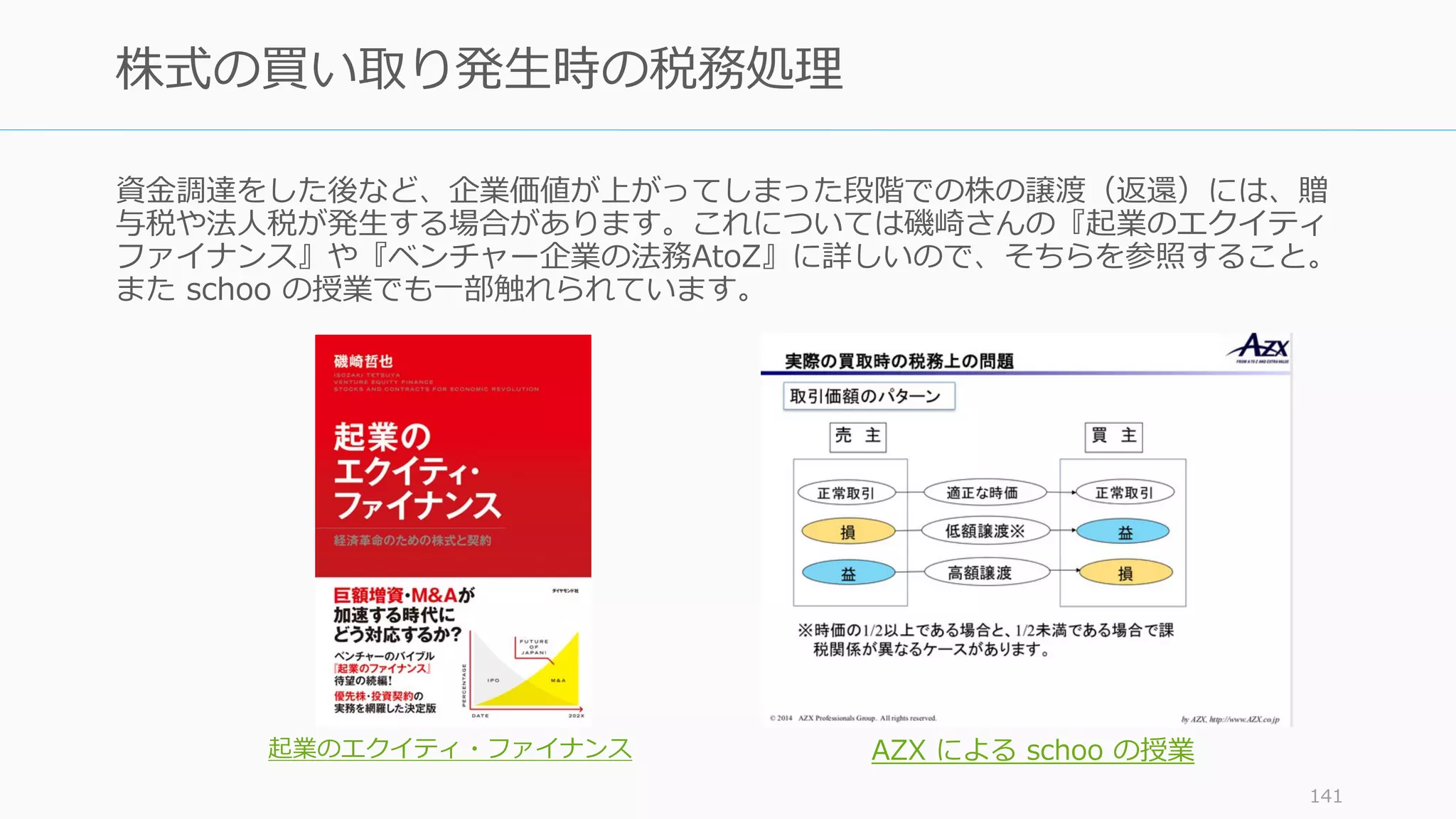 資⾦調達をした後など、企業価値が上がってしまった段階での株の譲渡（返還）には、贈
与税や法⼈税が発⽣する場合があります。これについては磯崎さんの『起業のエクイティ
ファイナンス』や『ベンチャー企業の法務AtoZ』に詳しいので、そちらを参照すること。
また schoo の授業でも⼀部触れられています。
141
株式の買い取り発⽣時の税務処理
起業のエクイティ・ファイナンス AZX による schoo の授業
 