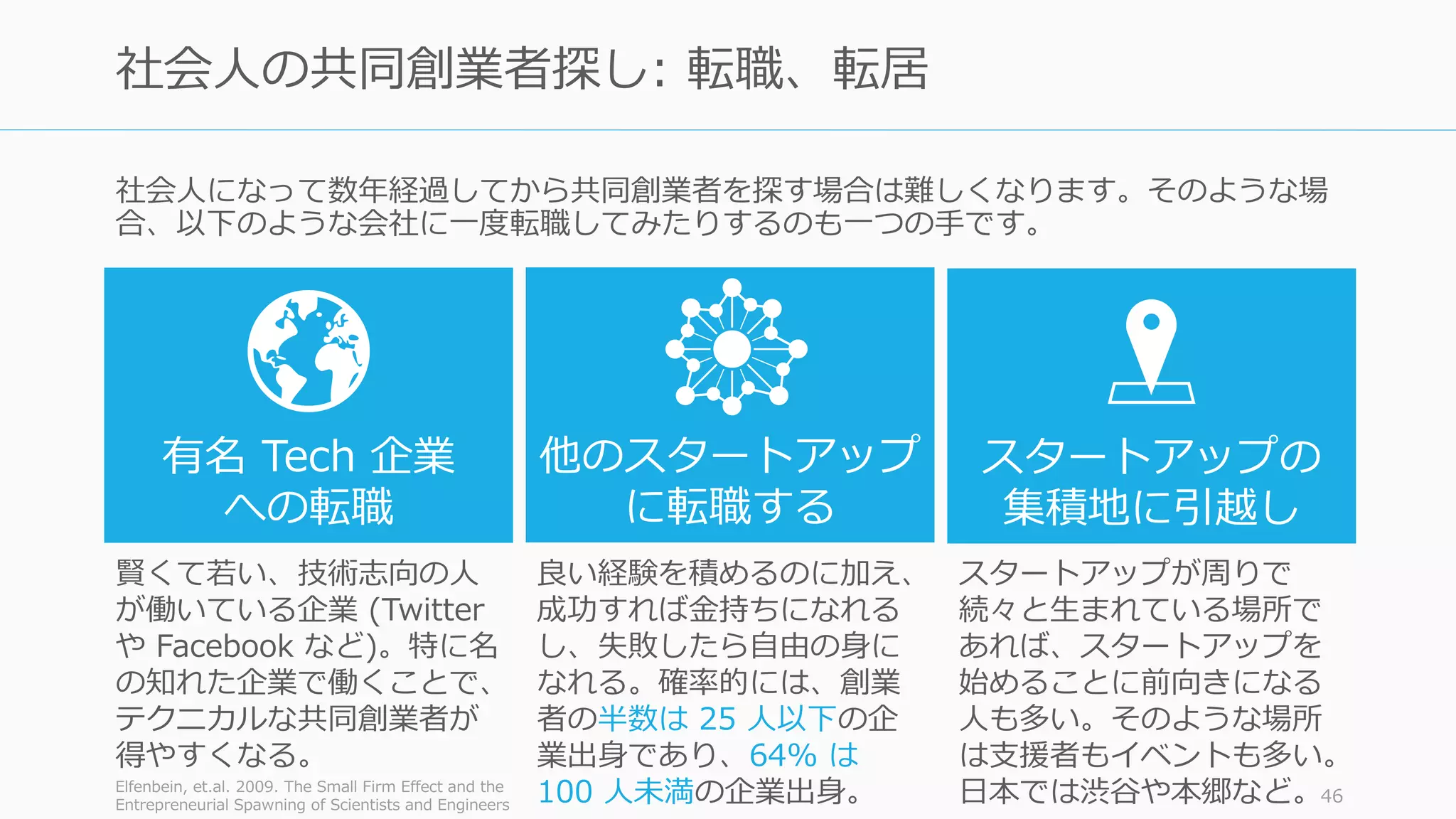 社会⼈になって数年経過してから共同創業者を探す場合は難しくなります。そのような場
合、以下のような会社に⼀度転職してみたりするのも⼀つの⼿です。
Elfenbein, et.al. 2009. The Small Firm Effect and the
Entrepreneurial Spawning of Scientists and Engineers
46
社会⼈の共同創業者探し: 転職、転居
有名 Tech 企業
への転職
他のスタートアップ
に転職する
スタートアップの
集積地に引越し
賢くて若い、技術志向の⼈
が働いている企業 (Twitter
や Facebook など)。特に名
の知れた企業で働くことで、
テクニカルな共同創業者が
得やすくなる。
良い経験を積めるのに加え、
成功すれば⾦持ちになれる
し、失敗したら⾃由の⾝に
なれる。確率的には、創業
者の半数は 25 ⼈以下の企
業出⾝であり、64% は
100 ⼈未満の企業出⾝。
スタートアップが周りで
続々と⽣まれている場所で
あれば、スタートアップを
始めることに前向きになる
⼈も多い。そのような場所
は⽀援者もイベントも多い。
⽇本では渋⾕や本郷など。
 