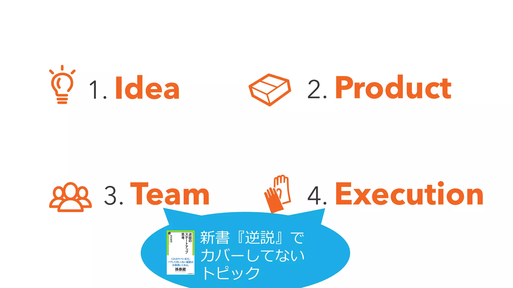 5
1. Idea 2. Product
3. Team 4. Execution
カバーしてない
新書『逆説』で
カバーしてない
トピック
 