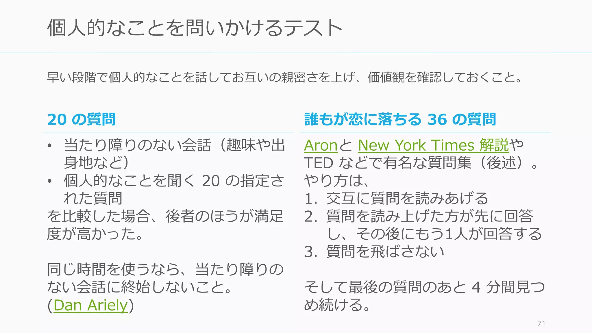 早い段階で個⼈的なことを話してお互いの親密さを上げ、価値観を確認しておくこと。
71
個⼈的なことを問いかけるテスト
誰もが恋に落ちる 36 の質問
Aronと New York Times 解説や
TED などで有名な質問集（後述）。
やり⽅は、
1. 交互に質問を読みあげる
2. 質問を読み上げた⽅が先に回答
し、その後にもう1⼈が回答する
3. 質問を⾶ばさない
そして最後の質問のあと 4 分間⾒つ
め続ける。
20 の質問
• 当たり障りのない会話（趣味や出
⾝地など）
• 個⼈的なことを聞く 20 の指定さ
れた質問
を⽐較した場合、後者のほうが満⾜
度が⾼かった。
同じ時間を使うなら、当たり障りの
ない会話に終始しないこと。
(Dan Ariely)
 