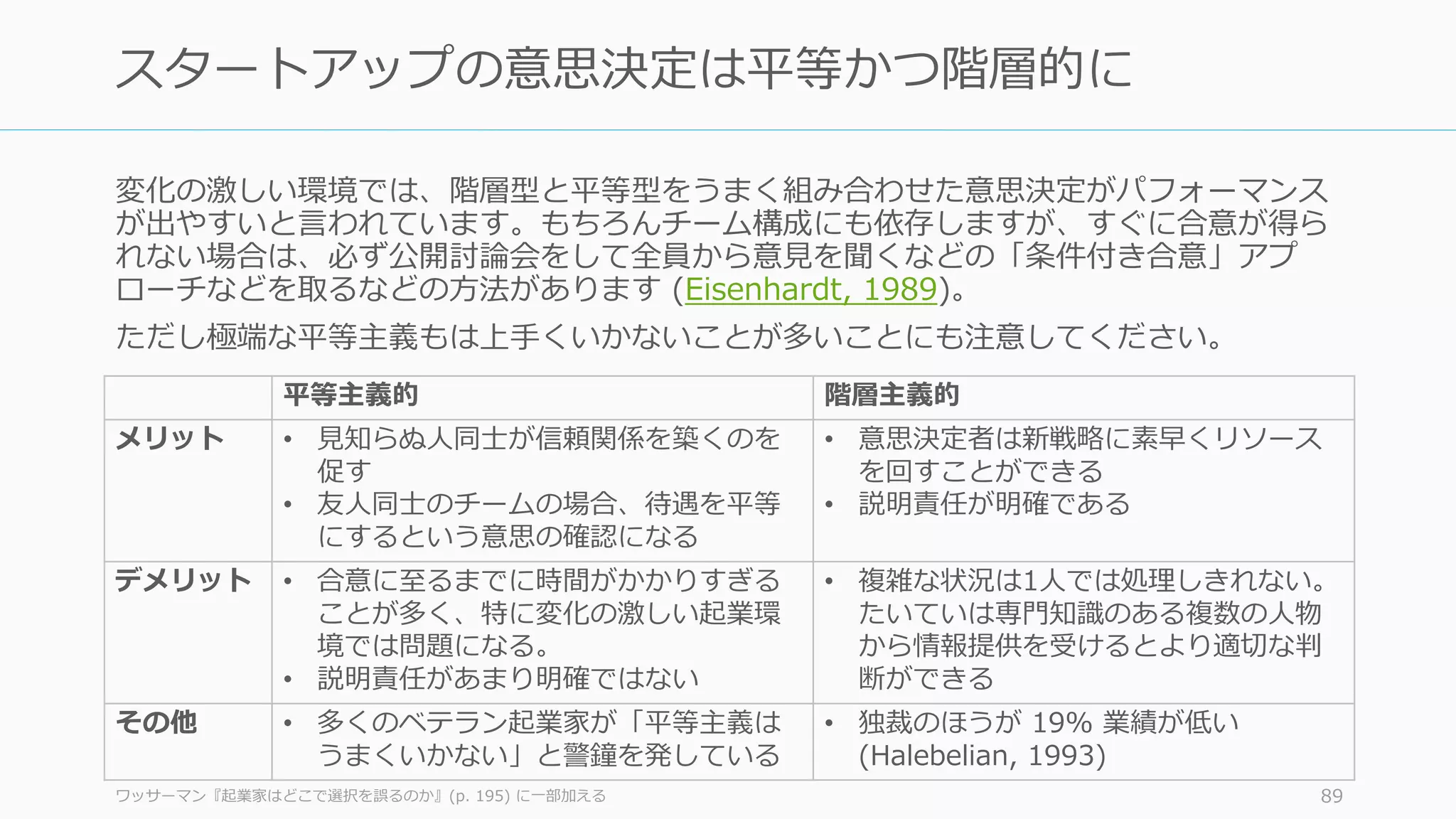 変化の激しい環境では、階層型と平等型をうまく組み合わせた意思決定がパフォーマンス
が出やすいと⾔われています。もちろんチーム構成にも依存しますが、すぐに合意が得ら
れない場合は、必ず公開討論会をして全員から意⾒を聞くなどの「条件付き合意」アプ
ローチなどを取るなどの⽅法があります (Eisenhardt, 1989)。
ただし極端な平等主義もは上⼿くいかないことが多いことにも注意してください。
ワッサーマン『起業家はどこで選択を誤るのか』(p. 195) に⼀部加える 89
スタートアップの意思決定は平等かつ階層的に
平等主義的 階層主義的
メリット • ⾒知らぬ⼈同⼠が信頼関係を築くのを
促す
• 友⼈同⼠のチームの場合、待遇を平等
にするという意思の確認になる
• 意思決定者は新戦略に素早くリソース
を回すことができる
• 説明責任が明確である
デメリット • 合意に⾄るまでに時間がかかりすぎる
ことが多く、特に変化の激しい起業環
境では問題になる。
• 説明責任があまり明確ではない
• 複雑な状況は1⼈では処理しきれない。
たいていは専⾨知識のある複数の⼈物
から情報提供を受けるとより適切な判
断ができる
その他 • 多くのベテラン起業家が「平等主義は
うまくいかない」と警鐘を発している
• 独裁のほうが 19% 業績が低い
(Halebelian, 1993)
 
