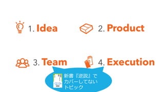 5
1. Idea 2. Product
3. Team 4. Execution
カバーしてない
新書『逆説』で
カバーしてない
トピック
 