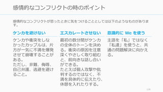 感情的なコンフリクトが怒ったときに気をつけることとしては以下のようなものがありま
す。
128
感情的なコンフリクトの時のポイント
エスカレートさせない
最初の数分間がケンカ
の全体のトーンを決め
る。衝突の原因を注意
深くやさしく取り組む
と、前向きな話し合い
ができる。
たとえば個⼈攻撃や批
判するのではなく、不
満を具体的に伝えたり、
休憩を⼊れたりする。
意識的に We を使う
主語を「私」ではなく
「私達」を使うと、共
通の問題解決に向かえ
る。
ケンカを避けない
ケンカや衝突をしな
かったカップルは、⽚
⽅が⼀気に不満を爆発
させて崩壊することが
ある。
ただし、⾮難、侮辱、
⾃⼰弁護、逃避を避け
ること。
 