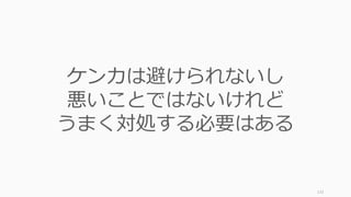 131
ケンカは避けられないし
悪いことではないけれど
うまく対処する必要はある
 