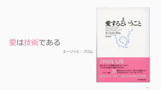 134
愛は技術である
エーリッヒ・フロム
 