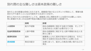 別れたときの影響は多岐にわたります。創業者が抜けるとピボットが発⽣して、事業を最
初からやり直すことになる可能性すら⽣まれてきます。
新たに代わりの⼈材を探すにしても、創業者と同じ情熱を持つ⼈を探すのは難しいほか、
特に影響が⼤きいのは法律や税⾦の観点が加わる資本政策への影響です。
139
別れ際の主な難しさは資本政策の難しさ
説明 影響
⼈材資本 能⼒や経験 辞める創業者に相応する能⼒や経験、そしてや
る気のある⼈を雇う必要が出てくる
社会的関係資本 ⼈脈や情報 辞める創業者に相応する⼈脈や情報のある⼈を
新たに雇う
経済的資本 資本 創業者とともに資本が抜かれる場合は、それに
相応する資本の⽀出先が新たに必要になる
資本政策 株式の配分 法律に従って、配分した株式の買い取りなどの
発⽣
 