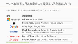 http://mashable.com/2011/12/25/how-co-founders-met/ などを参照
19
⼀⼈の創業者に⾒える企業にも最初は共同創業者がいた
⼀⼈の創業者に⾒える企業にも共同創業者がいる（いた）ことが多いです。
社名 共同創業者
Bill Gates, Paul Allen
Steve Jobs, Steve Wozniak, Ronald Wayne
Larry Page, Sergey Brin
Mark Zuckerberg, Eduardo Saverin, Andrew
McCollum, Dustin Moskovitz, Chris Hughes
Larry Ellison, Bob Miner, Ed Oates
Brian Chesky, Joe Gebbia, Nathan Blecharczyk
 
