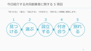 「⾒つける」「選ぶ」「設⽴する」「付き合う」「別れる」の順番に解説します。
36
今⽇紹介する共同創業者に関する 5 項⽬
⾒つ
ける
選ぶ
設⽴
する
付き
合う
別れ
る
1 2 3 4 5
 
