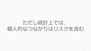 43
ただし統計上では、
個⼈的なつながりはリスクを含む
 