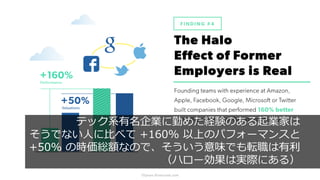 47
テック系有名企業に勤めた経験のある起業家は
そうでない⼈に⽐べて +160% 以上のパフォーマンスと
+50% の時価総額なので、そういう意味でも転職は有利
（ハロー効果は実際にある）
 